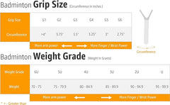 Astrox 100 zz badminton U-G5 (Kurenai) (Unisex-Adult