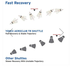 YONEX Aeroclub TR Feather Badminton Shuttlecock acbtr