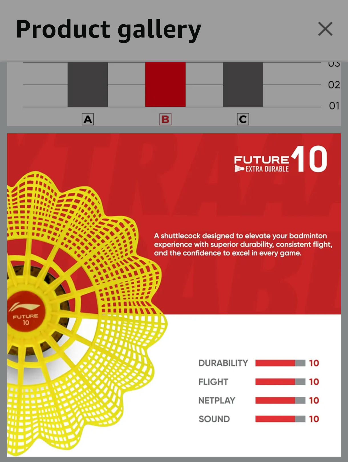 Future 10 - Extra Durable lining nylon shuttlecock