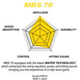 Maxbolt string mbs70 badminton racket string