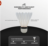 Hundred F8 Feather Shuttlecock | Pack of 10 | Speed 77 Duck Feathers | Japanese Premium Adhesive | Pure Cotton Threading