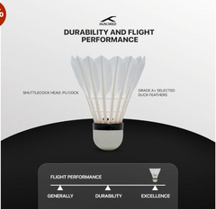 Hundred F8 Feather Shuttlecock | Pack of 10 | Speed 77 Duck Feathers | Japanese Premium Adhesive | Pure Cotton Threading