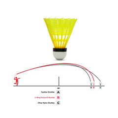 Future 10 - Extra Durable lining nylon shuttlecock