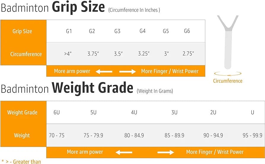 Astrox 100 zz badminton U-G5 (Kurenai) (Unisex-Adult