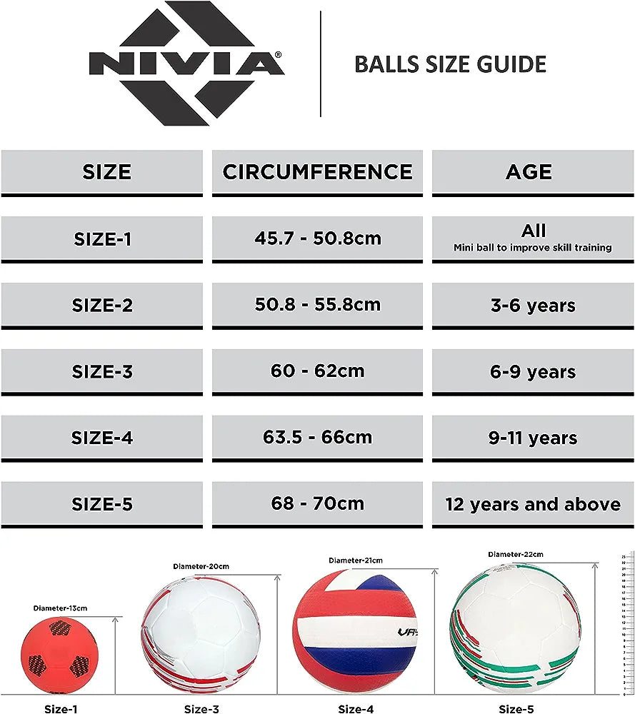 Nivia Football, B & W Football, PU Football, 32 Panel Soft & Wet Ground, Hard Ground, International Match Ball, Suitable for Men & Women Size -5, Colour- Black & White.