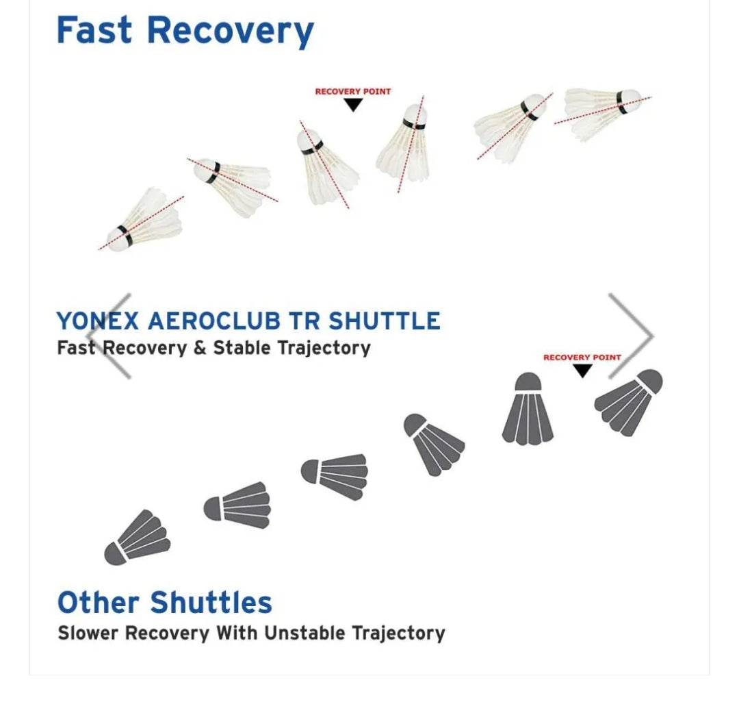 YONEX Aeroclub TR Feather Badminton Shuttlecock acbtr