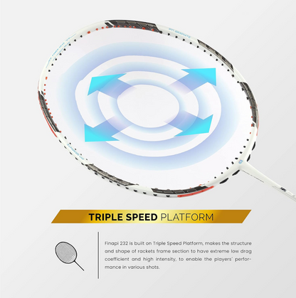 Apacs Z-Ziggler (unstrung, Max Tension Upto 38 LBS) 6.4mm Slim Shaft