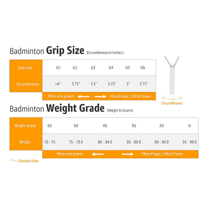 Yonex Nannoray 7000i Badminton
