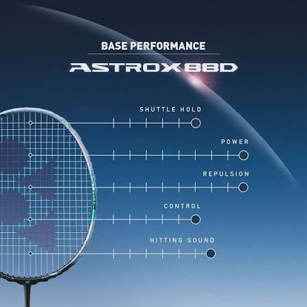 YONEX ASTROX 88D GAME 3RD GEN BADMINTON RACQUET