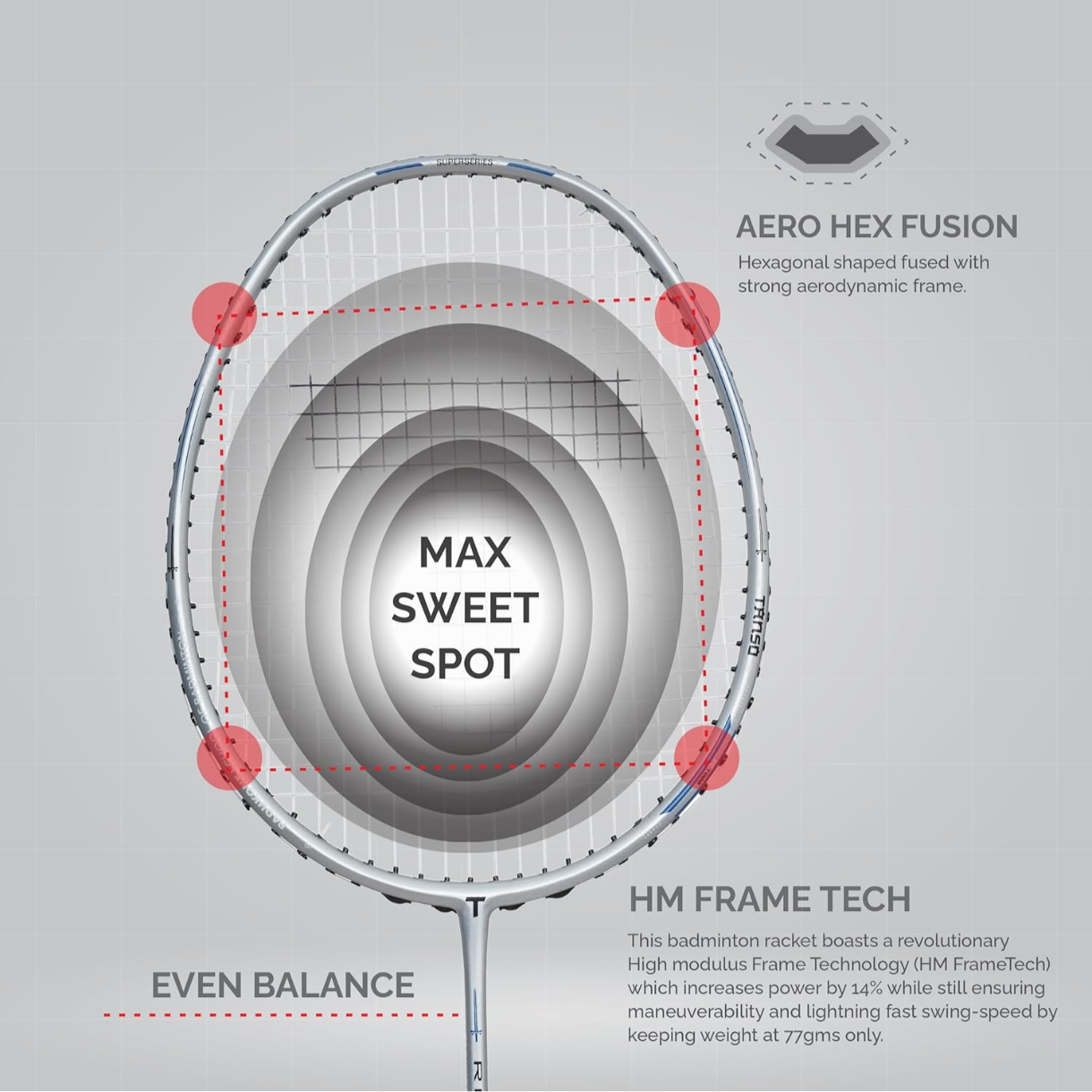 TANSO Raion SS Strung Badminton Racket (34 Lbs Tension, Recommended by Padukone School of Badminton, 77 Grams Ultra Light Weight Full Carbon Fiber with Premium Strings and Full Racquet Cover)