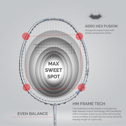 TANSO Raion SS Strung Badminton Racket (34 Lbs Tension, Recommended by Padukone School of Badminton, 77 Grams Ultra Light Weight Full Carbon Fiber with Premium Strings and Full Racquet Cover)