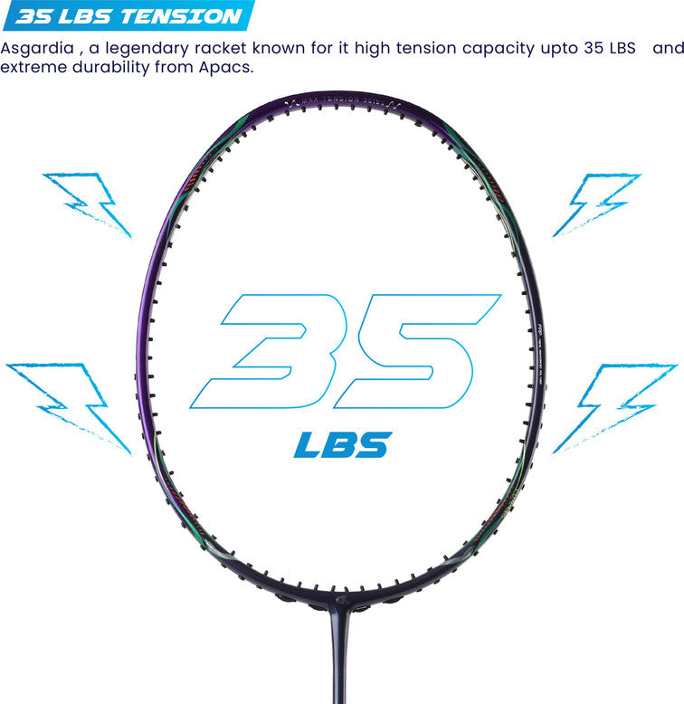 Apacs Super Speed (Unstrung) | World’s First 5.5mm Slim Shaft | Aero Box Frame | Durapro Carbon + Power Booster Shaft | 32 lbs Max Tension | Slightly Head Heavy | 6U | Made in Vietnam (Black)