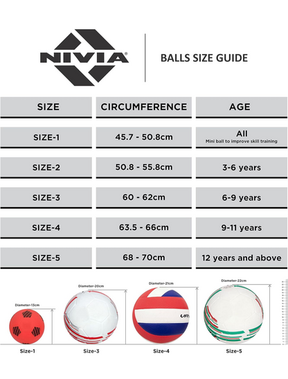 Nivia dominator 3.0 football size 5
