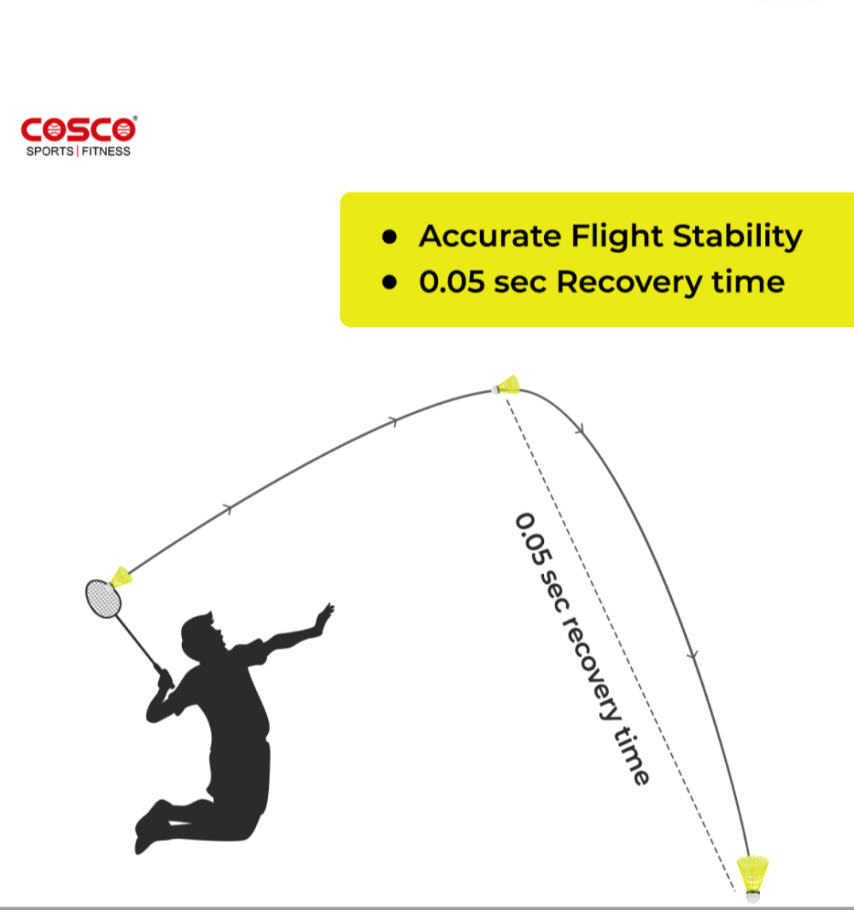 Cosco 500 nylon shuttlecock 6pcs packet
